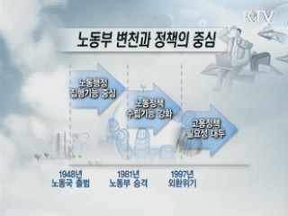 60년 노동정책, '시장중심' 체질개선
