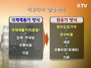 석유가격 TF "기름값 인하 여력 있다"