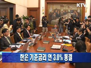 한은 기준금리 연 3.0% 동결