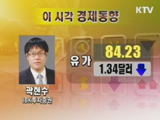 이시각 경제동향