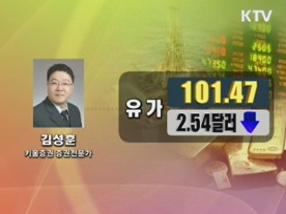 이시각 경제동향