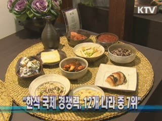 "한식 국제 경쟁력, 12개 나라 중 7위"