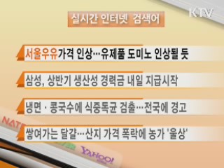 실시간 인터넷 검색어