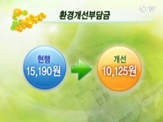 3천cc이하 화물차, 환경부담금 경감
