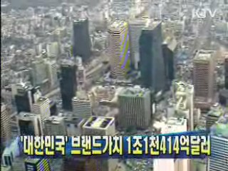 '대한민국' 브랜드 가치 1조1천414억달러