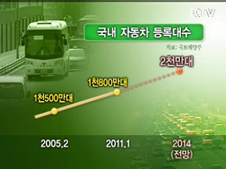 눈앞에 다가온 '車 2천만대 시대'