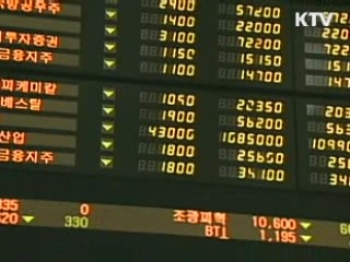 뉴욕·유럽 폭락 속 코스피 이틀째 상승