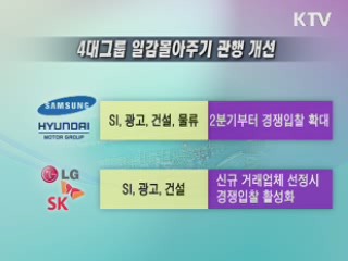 4대 그룹 '일감 몰아주기 자제' 다짐