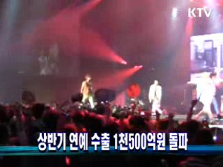 상반기 연예 수출 1천500억원 돌파