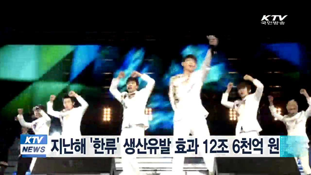 지난해 '한류' 생산유발 효과 12조6천억원