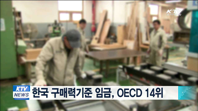 한국 구매력기준 임금, OECD 14위