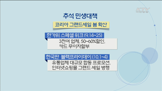 추석 맞아 대규모 세일행사…소비활성화 나선다