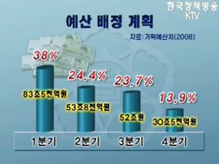 상반기 예산 62%