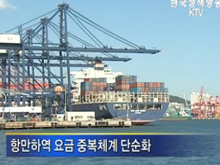 2단계 기업환경개선 추진계획