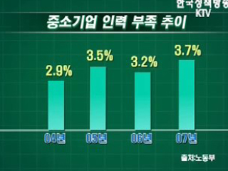 외국인력 도입, 기업의 인력 수요에 맞게 개편