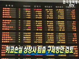 키코손실 상장사 퇴출 구제방안 검토