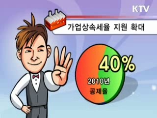 중소기업 가업승계