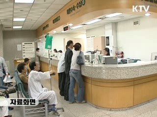 의료급여 2종 본인부담금 인하