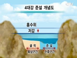 4대강, 수량확보·수질개선 최우선