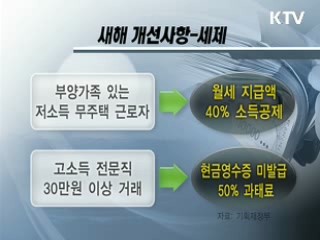 새해 '이렇게 바뀝니다' [클릭 경제브리핑]