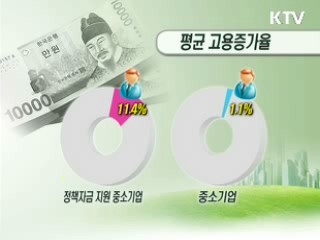 정책자금 받은 中企, 고용증가 10배