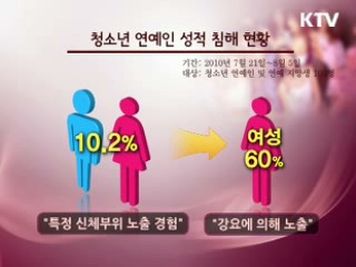 '청소년 연예인', 성보호·학습권 법제화 추진