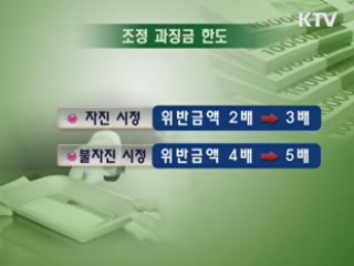 하도급법 위반행위 과징금 대폭 강화