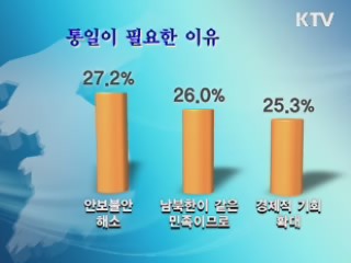 경제계 "통일재원 지금부터 준비해야"