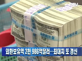 외환보유액 2천986억달러…최대치 또 경신