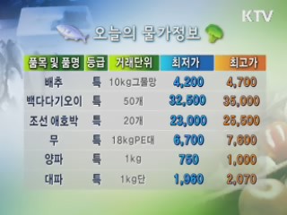 알뜰장보기 물가정보