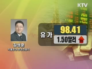 이시각 경제동향