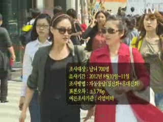 워킹맘 10명 중 4명 "자녀 맡길 곳 마땅치 않아"