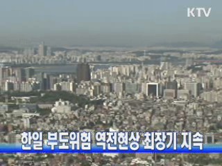 한일 부도위험 역전현상 최장기 지속