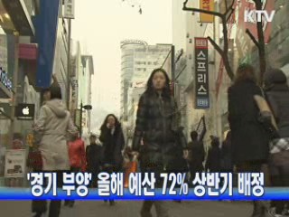 '경기 부양' 올해 예산 72% 상반기 배정