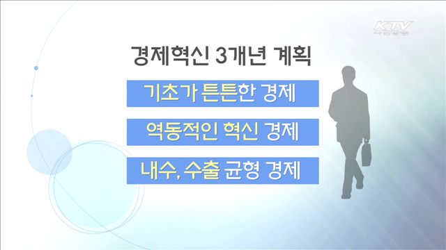 4대부문 개혁 완성…경제혁신 3개년 계획 성과 구체화