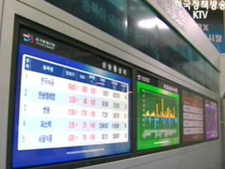 코스피지수, 사상 첫 1,600선 돌파