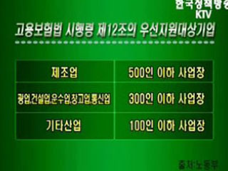 주경야독 근로자, 정부 학자금 지원 받는다