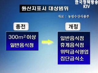 모든 식당 쇠고기, 쌀, 원산지 의무 표시해야