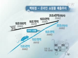 온라인 쇼핑몰, 유통강자로 부상 [현장포커스]