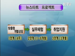 오늘의 정책(전체)