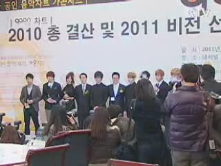 가온차트, K-POP 우수성 알리는 데 큰 역할