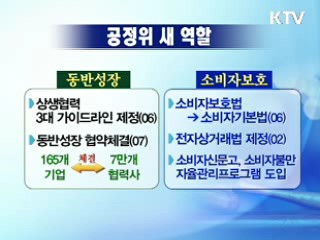 공정경쟁·소비자보호…'경제 파수꾼' 30년