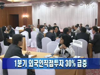 1분기 외국인직접투자 30% 급증