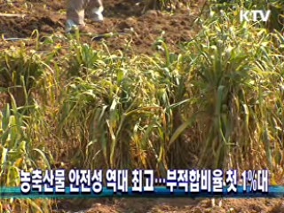 농축산물 안전성 역대 최고···부적합비율 첫 1%대