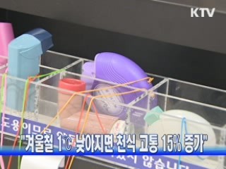"겨울철 1℃ 낮아지면 천식 고통 15% 증가"