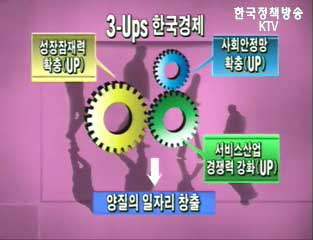 `3-up 한국경제` 역점