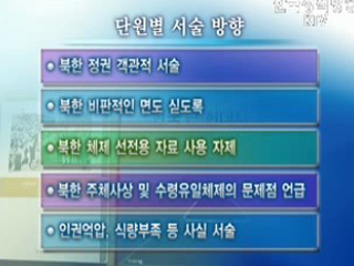 정부, 역사교과서 수정·보완 작업 착수