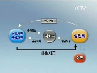 전통시장 상인, 소액대출 쉬워진다!