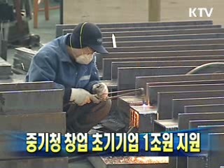 중기청 창업 초기기업 1조원 지원