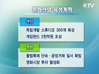 문화산업 성장세 둔화, 활성화 적극 추진